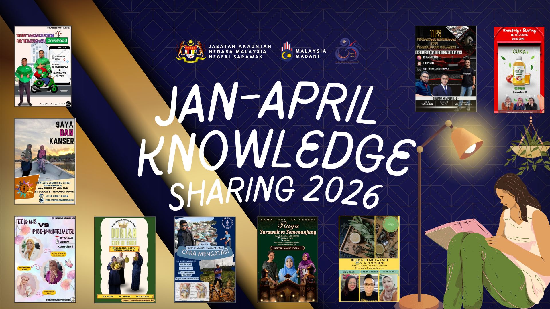 Knowledge_Sharing_JAN-APRIL.png